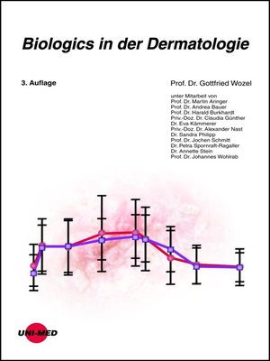 cover image of Biologics in der Dermatologie
